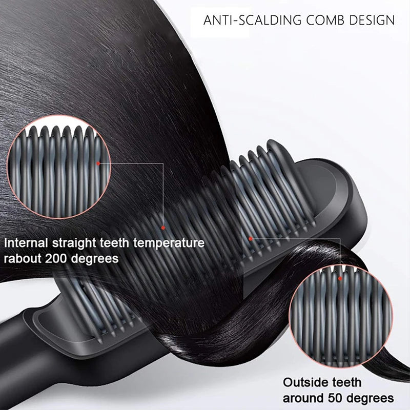 Escova Alisadora HairMaster360 - A Revolução em Cuidados Capilares!